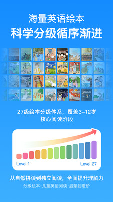 RAZ分级阅读