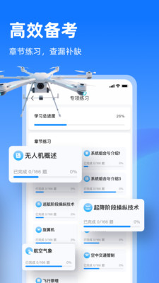 开普勒飞行-低空飞行