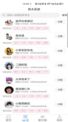 百大足迹