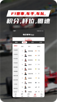 每日赛车
