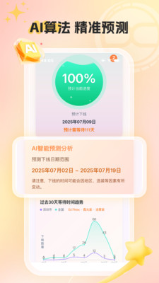 徐同学助手-车主专属社区