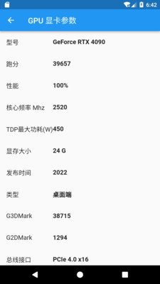 哈希空间-CPU天梯图、显卡天梯图