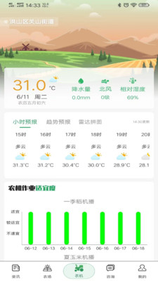 天惠农