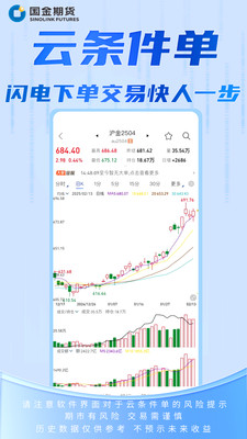 国金期货金赢掌-期货开户交易