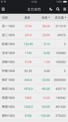 实时gdp查询软件_ps软件(2)