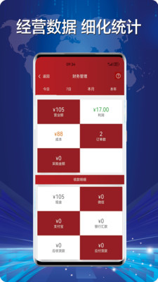 财神到