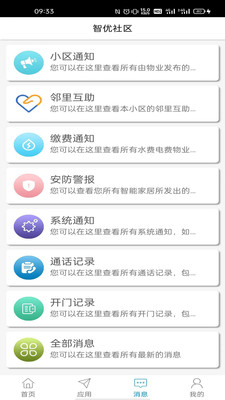 智优社区