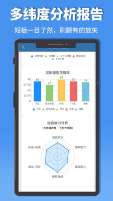 初中完形阅读-提分黑科技
