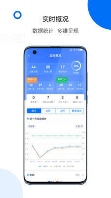 轻筑-专注智慧建设