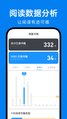 滴墨书摘-读书笔记