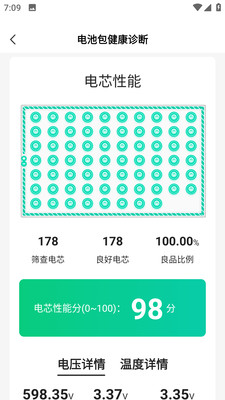 团团车