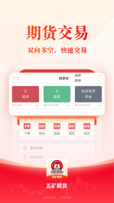 五矿期货