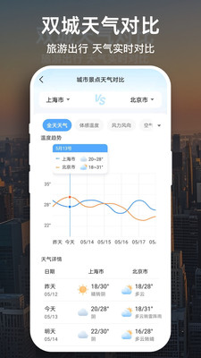 天气预报大字版-查看40日天气
