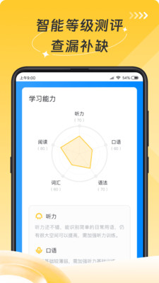 AI英语测评