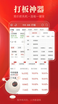 通达信-炒股票指标选股开户
