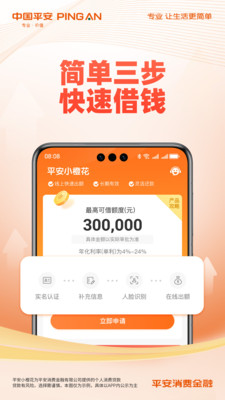 平安消费金融