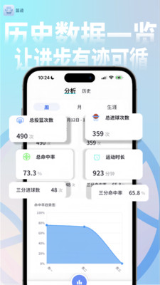 篮迹-你的投篮训练助手