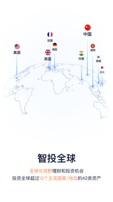 理财魔方