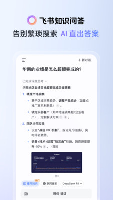 飞书