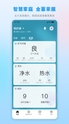 格力+