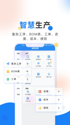轻鼎ERP-进销存库存管理软件
