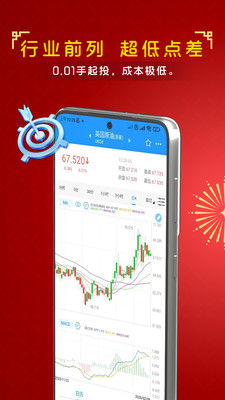 富汇元宝-实时金价追踪财经资讯