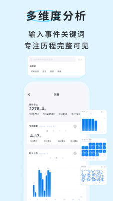 时光伴侣-摆脱拖延,专注每一刻