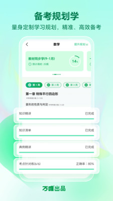 武老师快答