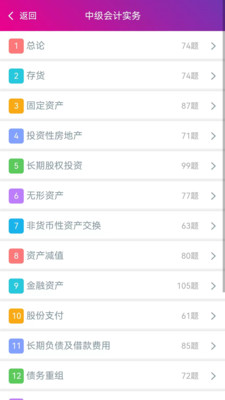 中级会计资格总题库