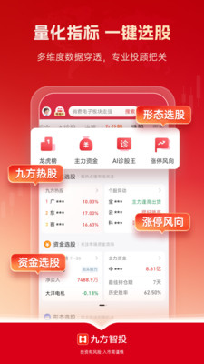 九方智投-股票证券投资分析