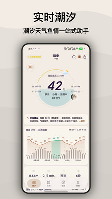 如意潮汐表-赶海钓鱼天气