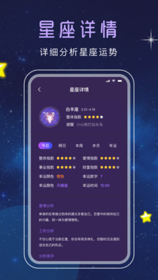 星座星盘