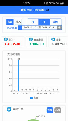 小中记账本-精细记录每一刻