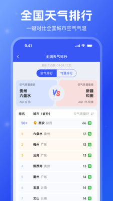 看看天气