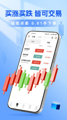 点金汇通-贵金属投资平台