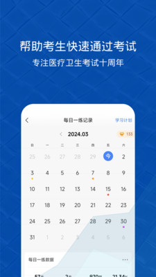 易哈佛-医护考试通