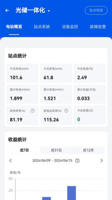小旦储能