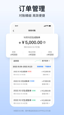 快驴合作商
