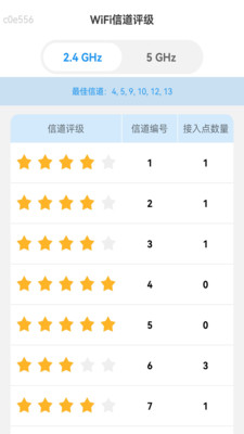 极速5GWiFi