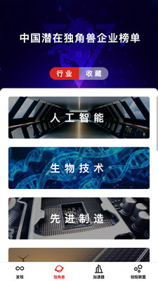 发现独角兽