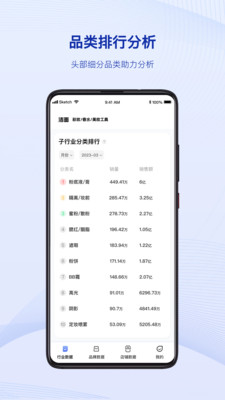 炼丹炉-电商大数据分析工具