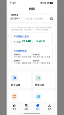鹦鹉知产网-商标版权专利应用