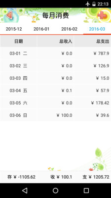 收入支出账目表格图_借是收入还是支出(3)