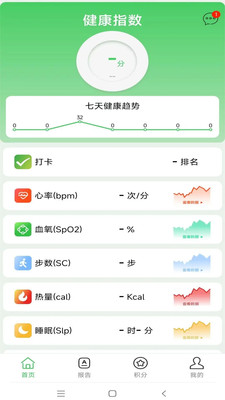 康联