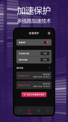 加速器+