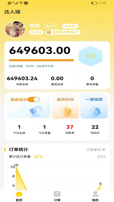 乐优达人