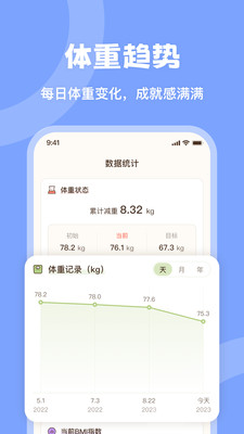 时光轻断食-健康减脂饮食食谱