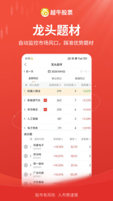 越牛股票-AI大数据决策工具