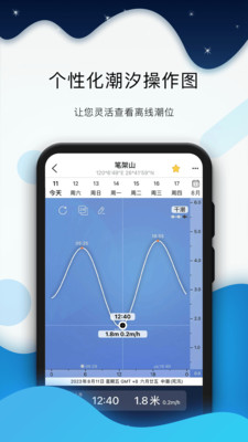 全球潮汐-全球天气预报离线潮汐