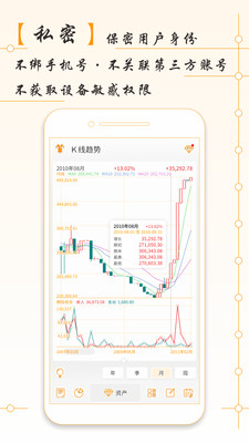 AssetsMgr-资产管家